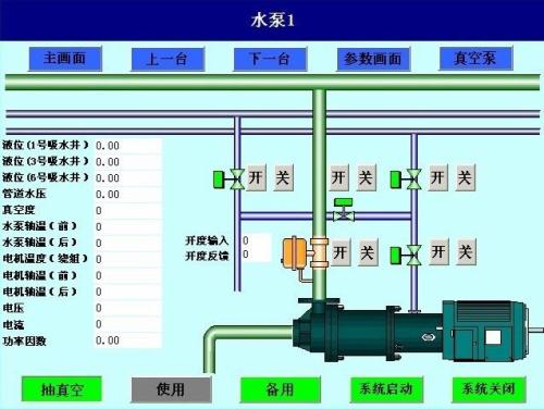 齐齐哈尔水泵自动控制系统八号